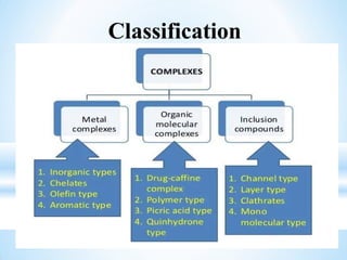Classification
 