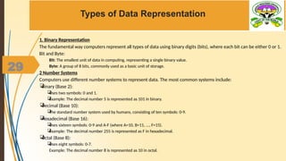 29
Types of Data Representation
1. Binary Representation
The fundamental way computers represent all types of data using binary digits (bits), where each bit can be either 0 or 1.
Bit and Byte:
Bit: The smallest unit of data in computing, representing a single binary value.
Byte: A group of 8 bits, commonly used as a basic unit of storage.
2 Number Systems
Computers use different number systems to represent data. The most common systems include:

Binary (Base 2):

Uses two symbols: 0 and 1.

Example: The decimal number 5 is represented as 101 in binary.

Decimal (Base 10):

The standard number system used by humans, consisting of ten symbols: 0-9.

Hexadecimal (Base 16):

Uses sixteen symbols: 0-9 and A-F (where A=10, B=11, ..., F=15).

Example: The decimal number 255 is represented as F in hexadecimal.

Octal (Base 8):

Uses eight symbols: 0-7.
Example: The decimal number 8 is represented as 10 in octal.
 