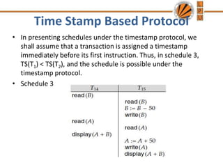 Time Stamp Based Protocol
• In presenting schedules under the timestamp protocol, we
shall assume that a transaction is assigned a timestamp
immediately before its first instruction. Thus, in schedule 3,
TS(T1) < TS(T2), and the schedule is possible under the
timestamp protocol.
• Schedule 3
 