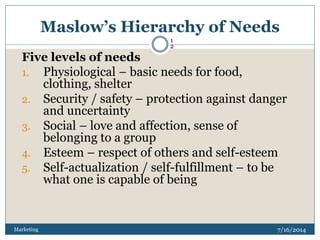 Maslow’s Hierarchy of Needs
7/16/2014Marketing
1
2
Five levels of needs
1. Physiological – basic needs for food,
clothing,...