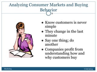 Analyzing Consumer Markets and Buying
Behavior
7/16/2014Marketing
2
 Know customers is never
simple
 They change in the ...