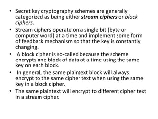 Base Change Cipher Problem UNIT 4 CRYPTOGRAPHIC SYSTEMS.pptx