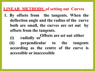 Radially Linear Unit 4 Curves.pptx