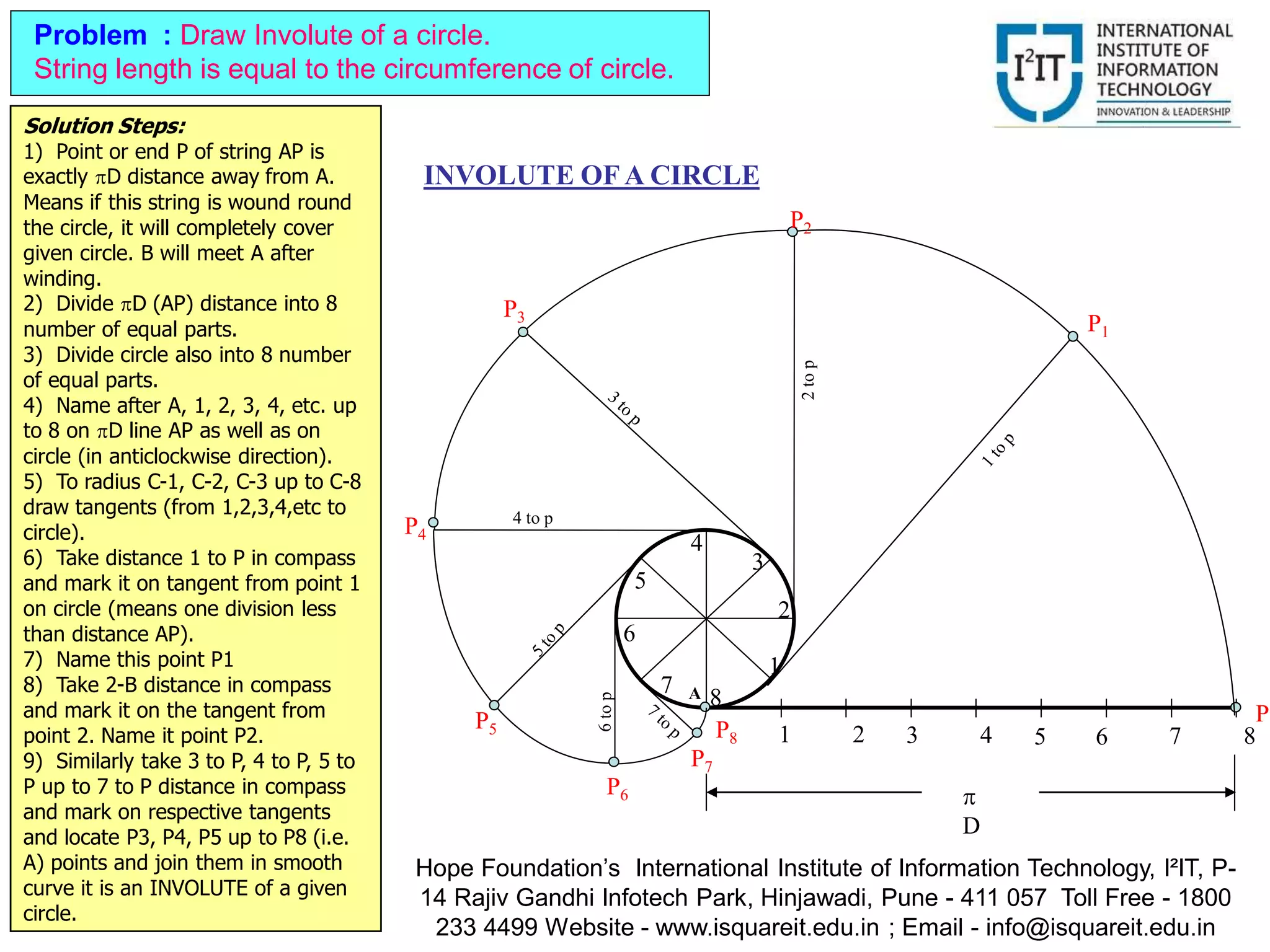 INVOLUTE OF A CIRCLE
Problem : Draw Involute of a circle.
String length is equal to the circumference of circle.
1 2 3 4 5 6 7 8
P
P8
1
2
3
4
5
6
7
8
P3
P4
4 to p
P5
P7
P6
P2
P1

D
A
Solution Steps:
1) Point or end P of string AP is
exactly D distance away from A.
Means if this string is wound round
the circle, it will completely cover
given circle. B will meet A after
winding.
2) Divide D (AP) distance into 8
number of equal parts.
3) Divide circle also into 8 number
of equal parts.
4) Name after A, 1, 2, 3, 4, etc. up
to 8 on D line AP as well as on
circle (in anticlockwise direction).
5) To radius C-1, C-2, C-3 up to C-8
draw tangents (from 1,2,3,4,etc to
circle).
6) Take distance 1 to P in compass
and mark it on tangent from point 1
on circle (means one division less
than distance AP).
7) Name this point P1
8) Take 2-B distance in compass
and mark it on the tangent from
point 2. Name it point P2.
9) Similarly take 3 to P, 4 to P, 5 to
P up to 7 to P distance in compass
and mark on respective tangents
and locate P3, P4, P5 up to P8 (i.e.
A) points and join them in smooth
curve it is an INVOLUTE of a given
circle.
Hope Foundation’s International Institute of Information Technology, I²IT, P-
14 Rajiv Gandhi Infotech Park, Hinjawadi, Pune - 411 057 Toll Free - 1800
233 4499 Website - www.isquareit.edu.in ; Email - info@isquareit.edu.in
 