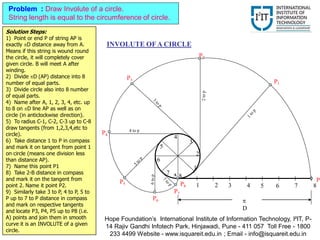 INVOLUTE OF A CIRCLE
Problem : Draw Involute of a circle.
String length is equal to the circumference of circle.
1 2 3 4 5 6 7 8
P
P8
1
2
3
4
5
6
7
8
P3
P4
4 to p
P5
P7
P6
P2
P1

D
A
Solution Steps:
1) Point or end P of string AP is
exactly D distance away from A.
Means if this string is wound round
the circle, it will completely cover
given circle. B will meet A after
winding.
2) Divide D (AP) distance into 8
number of equal parts.
3) Divide circle also into 8 number
of equal parts.
4) Name after A, 1, 2, 3, 4, etc. up
to 8 on D line AP as well as on
circle (in anticlockwise direction).
5) To radius C-1, C-2, C-3 up to C-8
draw tangents (from 1,2,3,4,etc to
circle).
6) Take distance 1 to P in compass
and mark it on tangent from point 1
on circle (means one division less
than distance AP).
7) Name this point P1
8) Take 2-B distance in compass
and mark it on the tangent from
point 2. Name it point P2.
9) Similarly take 3 to P, 4 to P, 5 to
P up to 7 to P distance in compass
and mark on respective tangents
and locate P3, P4, P5 up to P8 (i.e.
A) points and join them in smooth
curve it is an INVOLUTE of a given
circle.
Hope Foundation’s International Institute of Information Technology, I²IT, P-
14 Rajiv Gandhi Infotech Park, Hinjawadi, Pune - 411 057 Toll Free - 1800
233 4499 Website - www.isquareit.edu.in ; Email - info@isquareit.edu.in
 
