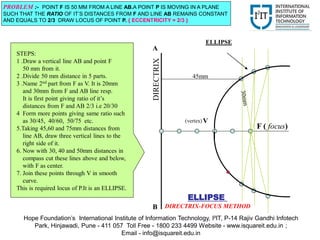 ELLIPSE
DIRECTRIX-FOCUS METHOD
PROBLEM :- POINT F IS 50 MM FROM A LINE AB.A POINT P IS MOVING IN A PLANE
SUCH THAT THE RATIO OF IT’S DISTANCES FROM F AND LINE AB REMAINS CONSTANT
AND EQUALS TO 2/3 DRAW LOCUS OF POINT P. { ECCENTRICITY = 2/3 }
F ( focus)
V
ELLIPSE
(vertex)
A
B
STEPS:
1 .Draw a vertical line AB and point F
50 mm from it.
2 .Divide 50 mm distance in 5 parts.
3 .Name 2nd part from F as V. It is 20mm
and 30mm from F and AB line resp.
It is first point giving ratio of it’s
distances from F and AB 2/3 i.e 20/30
4 Form more points giving same ratio such
as 30/45, 40/60, 50/75 etc.
5.Taking 45,60 and 75mm distances from
line AB, draw three vertical lines to the
right side of it.
6. Now with 30, 40 and 50mm distances in
compass cut these lines above and below,
with F as center.
7. Join these points through V in smooth
curve.
This is required locus of P.It is an ELLIPSE.
45mm
Hope Foundation’s International Institute of Information Technology, I²IT, P-14 Rajiv Gandhi Infotech
Park, Hinjawadi, Pune - 411 057 Toll Free - 1800 233 4499 Website - www.isquareit.edu.in ;
Email - info@isquareit.edu.in
 