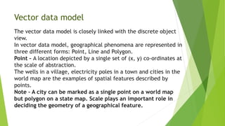 Unit 4 Data Editing.pptx