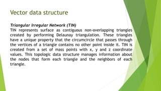 Unit 4 Data Editing.pptx