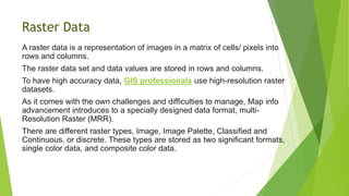 Unit 4 Data Input and Analysis.pptx