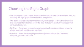 Choosing the Right Graph
• The kind of graph you choose determines how people view the associated data, so
choosing the right graph from the outset is important.
• The idea is to choose a graph that naturally leads people to draw the conclusion
that you need them to draw about the data that you’ve carefully massaged from
various data sources.
• Pie Chart : if one want to show how various data elements contribute toward a
whole, you really need to use a pie chart.
• Bar Chart : when you want people to form opinions on how data elements
compare, you use a bar chart.
 