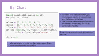 Bar Chart
• To create even a basic bar chart, you
must provide a series of x coordinates
and the heights of the bars.
• The example uses the range() function to
create the x coordinates, and values
contains the heights.
The width parameter to control the width of
each bar
• align parameter to center the data on the x coordinate
• the standard position is to the left.
 