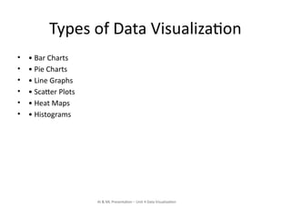 Comprehensive Guide to Data Visualization Principles, Tools, and ...