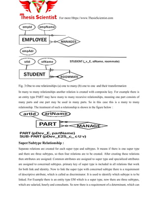 For more Https://www.ThesisScientist.com
empld empName
MANAGES
ROOMMATE
empAdr
stId stName
EMPLOYEE
STUDENT
STUDENT ( , stName, roommate)_v_E
Fig. 3:One to one relationships (a) one to many (b) one to one and their transformation
In many to many relationships another relation is created with composite key. For example there is
an entity type PART may have many to many recursive relationships, meaning one part consists of
many parts and one part may be used in many parts. So in this case this is a many to many
relationship. The treatment of such a relationship is shown in the figure below :
artId artName
MANAGEPART
PART (pDev_E, partName)
SUB-PART (pDev_E2S_c_ c U v)
Super/Subtype Relationship :
Separate relations are created for each super type and subtypes. It means if there is one super type
and there are three subtypes, so then four relations are to be created. After creating these relations
then attributes are assigned. Common attributes are assigned to super type and specialized attributes
are assigned to concerned subtypes. primary key of super type is included in all relations that work
for both link and identity. Now to link the super type with concerned subtype there is a requirement
of descriptive attribute, which is called as discriminator. It is used to identify which subtype is to be
linked. For Example there is an entity type EM which is a super type, now there are three subtypes,
which are salaried, hourly and consultants. So now there is a requirement of a determinant, which can
 