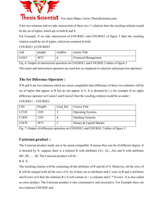 For more Https://www.ThesisScientist.com
S are two relations and we take intersection of these two ∩ relations then the resulting relation would
be the set of tuples, which are in both R and S.
For Example, if we take intersection of COURSE1 and COURSE2 of figure 5 then the resulting
relation would be set of tuples, which are common in both.
COURSE1 )) COURSE2
crId progId credHrs course Title
C4567 9873 4 Financial Management
Fig. 6: Output of intersection operation on COURSE1 and COURSE 2 tables of figure 5
The union and intersection operators are used less as compared to selection and projection operators.
The Set Diference Operator :
If R and S are two relations which are union compatible then difference of these two relations will be
set of tuples that appear in R but do not appear in S. It is denoted by (-) for example if we apply
difference operator on Course1 and Course2 then the resulting relation would be as under :
COURSE1 – COURSE2
CID ProgID Cred_Hrs Course Title
C2345 1245 3 Operating Systems
C3456 1245 4 Database Systems
C5678 9873 3 Money & Capital Market
Fig. 7: Output of difference operation on COURSE1 and COURSE 2 tables of figure 5
Cartesian product :
The Cartesian product needs not to be union compatible. It means they can be of different degree. It
is denoted by X. suppose there is a relation R with attributes (A1, A2,...An) and S with attributes
(B1, B2……B). The Cartesian product will be :
R X S
The resulting relation will be containing all the attributes of R and all of S. Moreover, all the rows of
R will be merged with all the rows of S. So if there are m attributes and C rows in R and n attributes
and D rows in S then the relations R x S will contain m + n columns and C * D rows. It is also called
as cross product. The Cartesian product is also commutative and associative. For Example there are
two relations COURSE and
 
