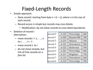 Fixed-Length Records
• Simple approach:
– Store record i starting from byte n  (i – 1), where n is the size of
each recor...