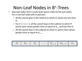 Non-Leaf Nodes in B+-Trees
• Non leaf nodes form a multi-level sparse index on the leaf nodes.
For a non-leaf node with m ...