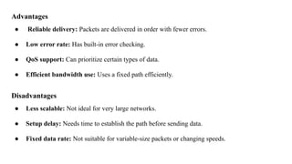 Advantages
● Reliable delivery: Packets are delivered in order with fewer errors.
● Low error rate: Has built-in error checking.
● QoS support: Can prioritize certain types of data.
● Efficient bandwidth use: Uses a fixed path efficiently.
Disadvantages
● Less scalable: Not ideal for very large networks.
● Setup delay: Needs time to establish the path before sending data.
● Fixed data rate: Not suitable for variable-size packets or changing speeds.
 