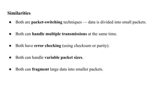 Similarities
● Both are packet-switching techniques — data is divided into small packets.
● Both can handle multiple transmissions at the same time.
● Both have error checking (using checksum or parity).
● Both can handle variable packet sizes.
● Both can fragment large data into smaller packets.
 