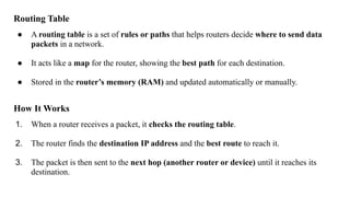 Routing Table
● A routing table is a set of rules or paths that helps routers decide where to send data
packets in a network.
● It acts like a map for the router, showing the best path for each destination.
● Stored in the router’s memory (RAM) and updated automatically or manually.
How It Works
1. When a router receives a packet, it checks the routing table.
2. The router finds the destination IP address and the best route to reach it.
3. The packet is then sent to the next hop (another router or device) until it reaches its
destination.
 