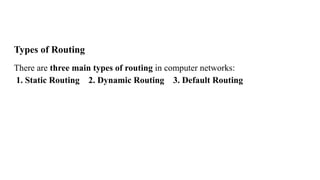 Types of Routing
There are three main types of routing in computer networks:
1. Static Routing 2. Dynamic Routing 3. Default Routing
 