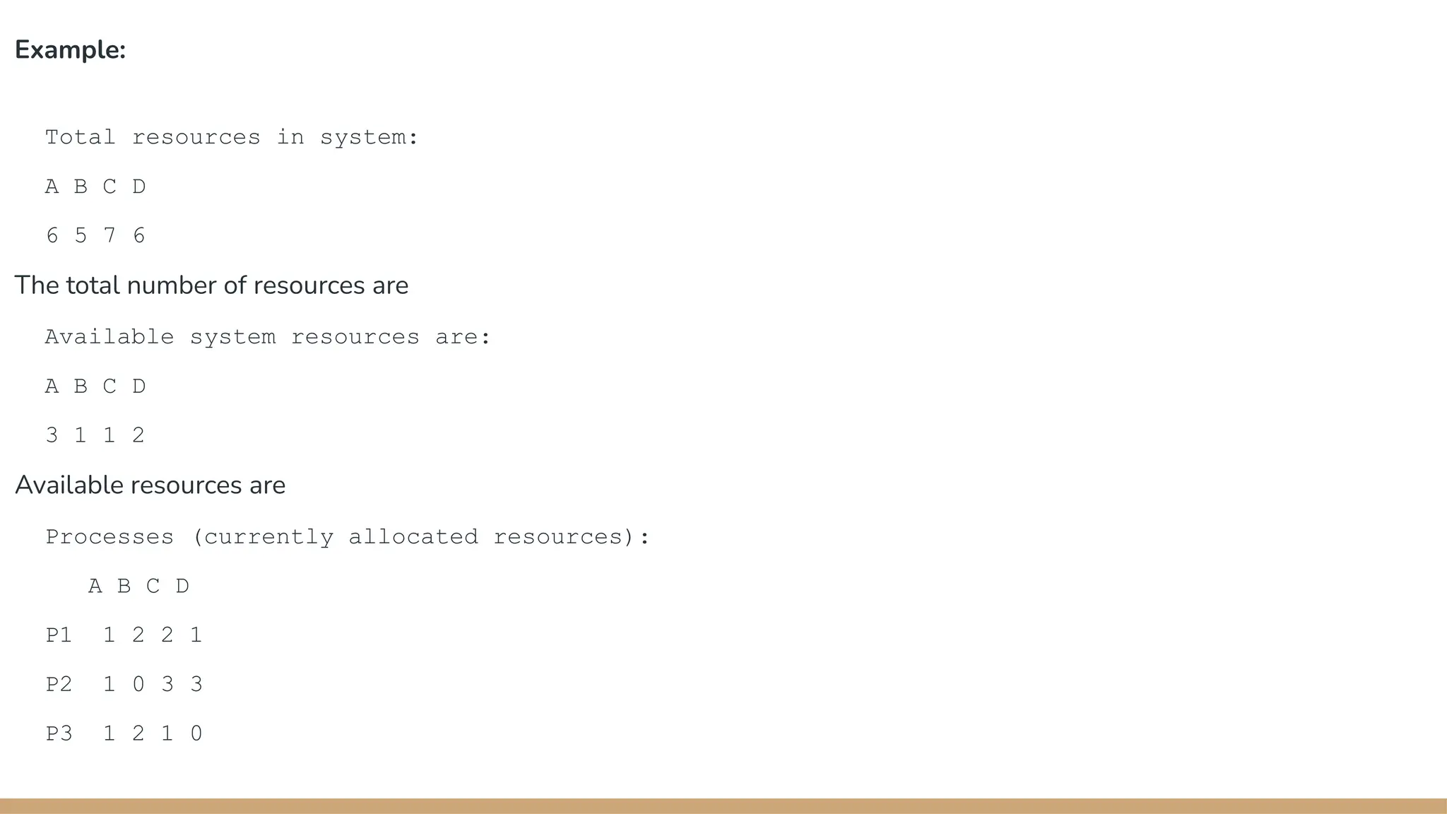 Example:
Total resources in system:
A B C D
6 5 7 6
The total number of resources are
Available system resources are:
A B C D
3 1 1 2
Available resources are
Processes (currently allocated resources):
A B C D
P1 1 2 2 1
P2 1 0 3 3
P3 1 2 1 0
 