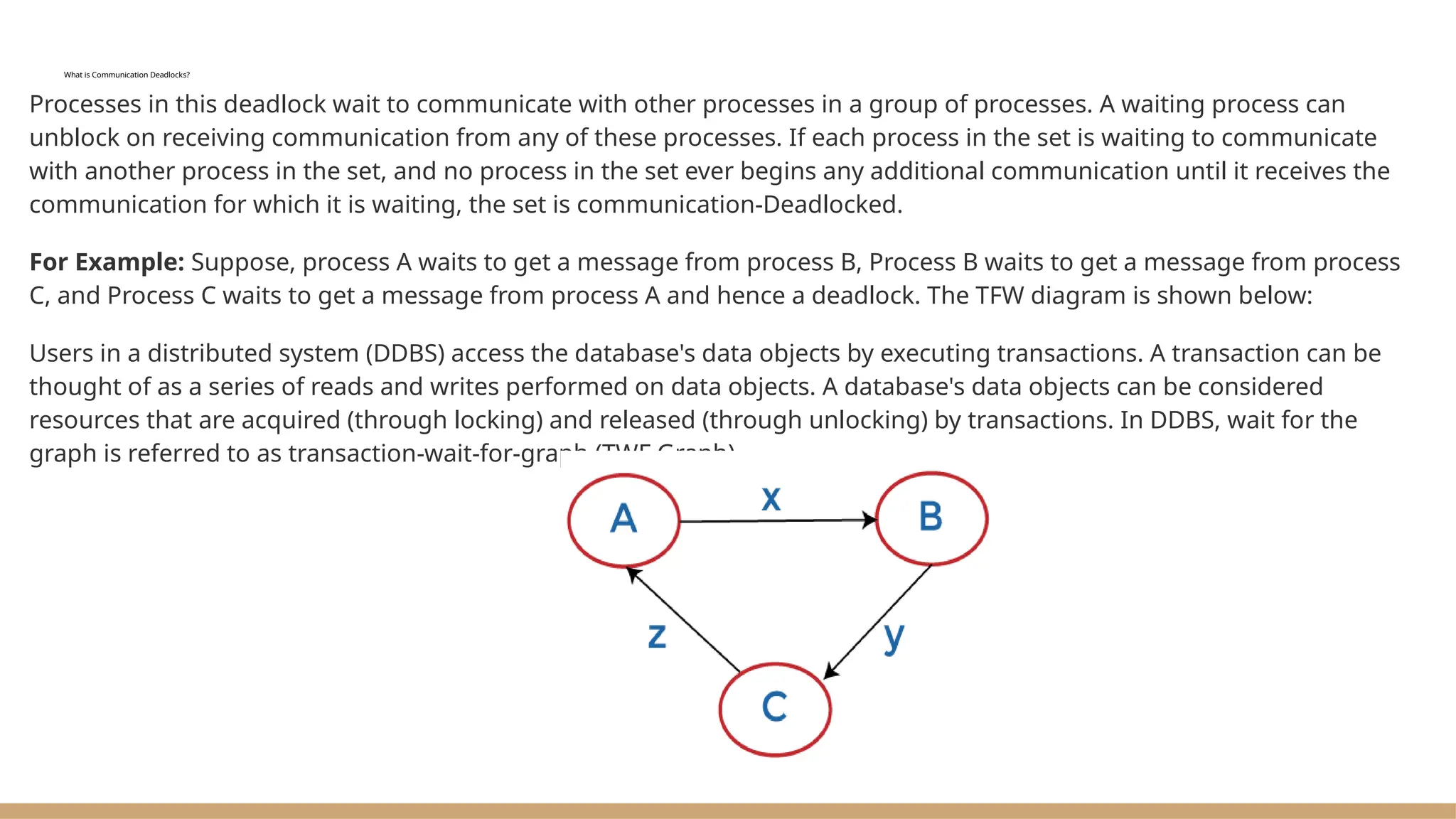 What is Communication Deadlocks?
Processes in this deadlock wait to communicate with other processes in a group of processes. A waiting process can
unblock on receiving communication from any of these processes. If each process in the set is waiting to communicate
with another process in the set, and no process in the set ever begins any additional communication until it receives the
communication for which it is waiting, the set is communication-Deadlocked.
For Example: Suppose, process A waits to get a message from process B, Process B waits to get a message from process
C, and Process C waits to get a message from process A and hence a deadlock. The TFW diagram is shown below:
Users in a distributed system (DDBS) access the database's data objects by executing transactions. A transaction can be
thought of as a series of reads and writes performed on data objects. A database's data objects can be considered
resources that are acquired (through locking) and released (through unlocking) by transactions. In DDBS, wait for the
graph is referred to as transaction-wait-for-graph (TWF Graph)
 