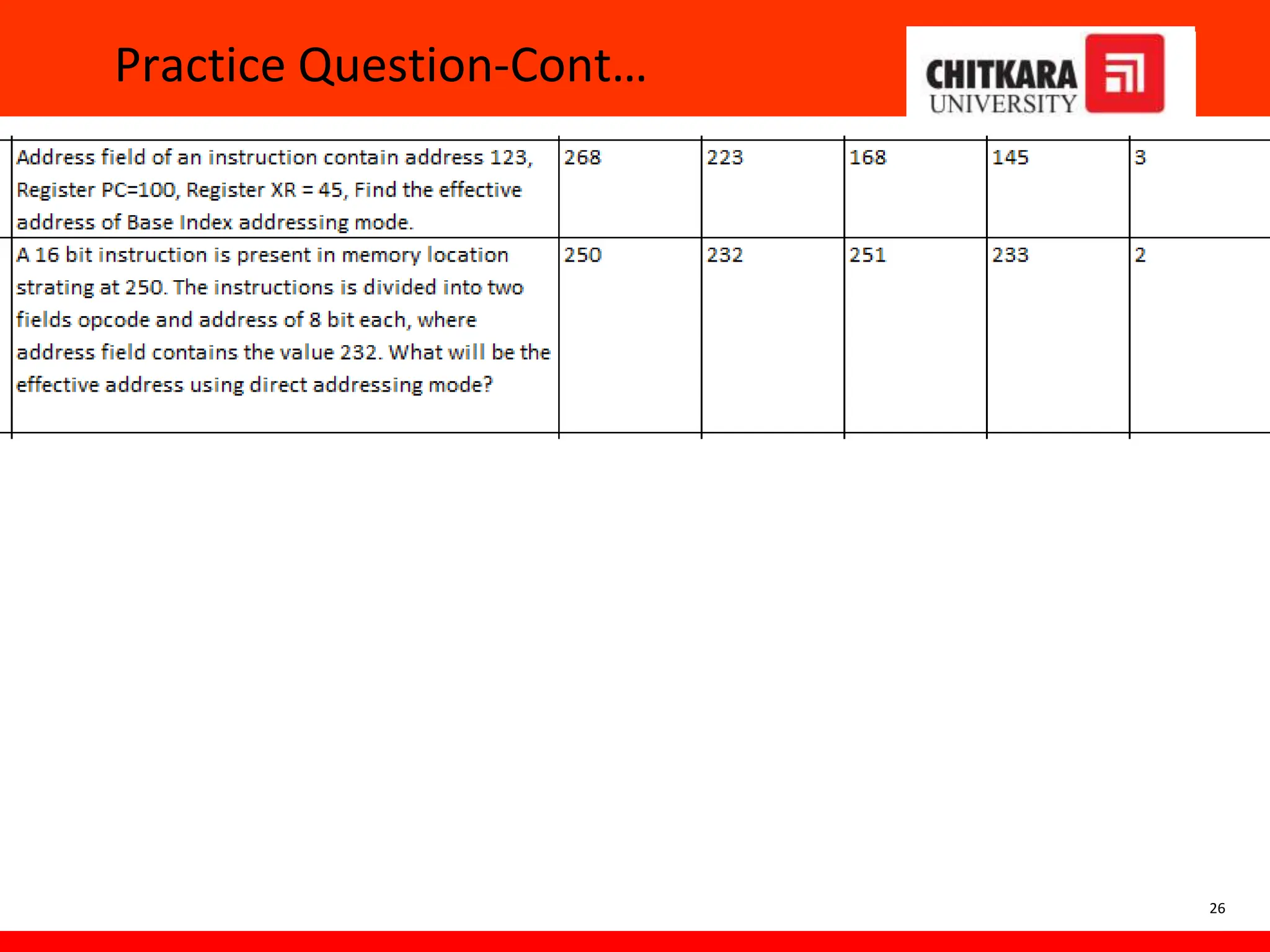 Practice Question-Cont…
26
 