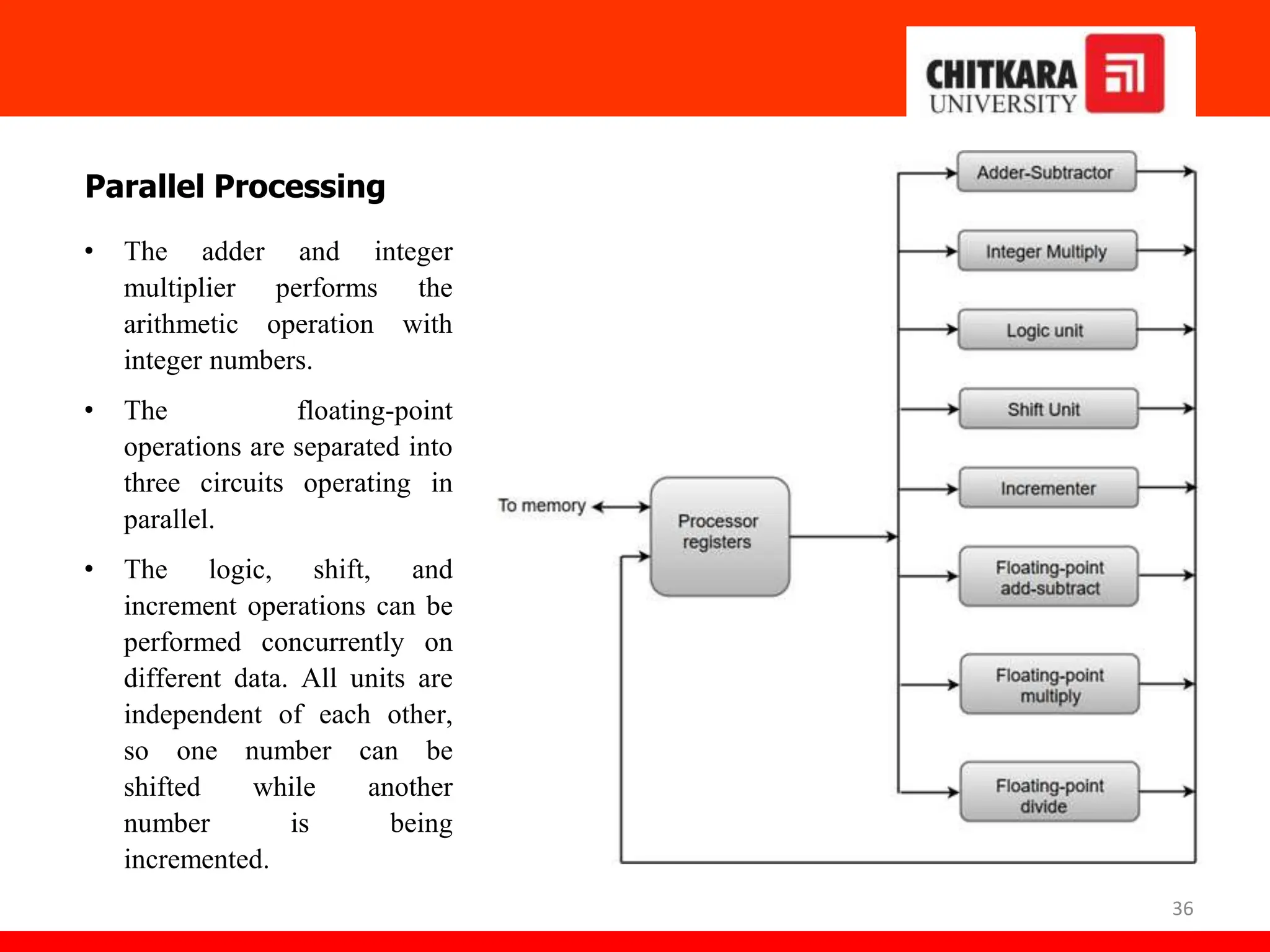 36
Parallel Processing
• The adder and integer
multiplier performs the
arithmetic operation with
integer numbers.
• The floating-point
operations are separated into
three circuits operating in
parallel.
• The logic, shift, and
increment operations can be
performed concurrently on
different data. All units are
independent of each other,
so one number can be
shifted while another
number is being
incremented.
 
