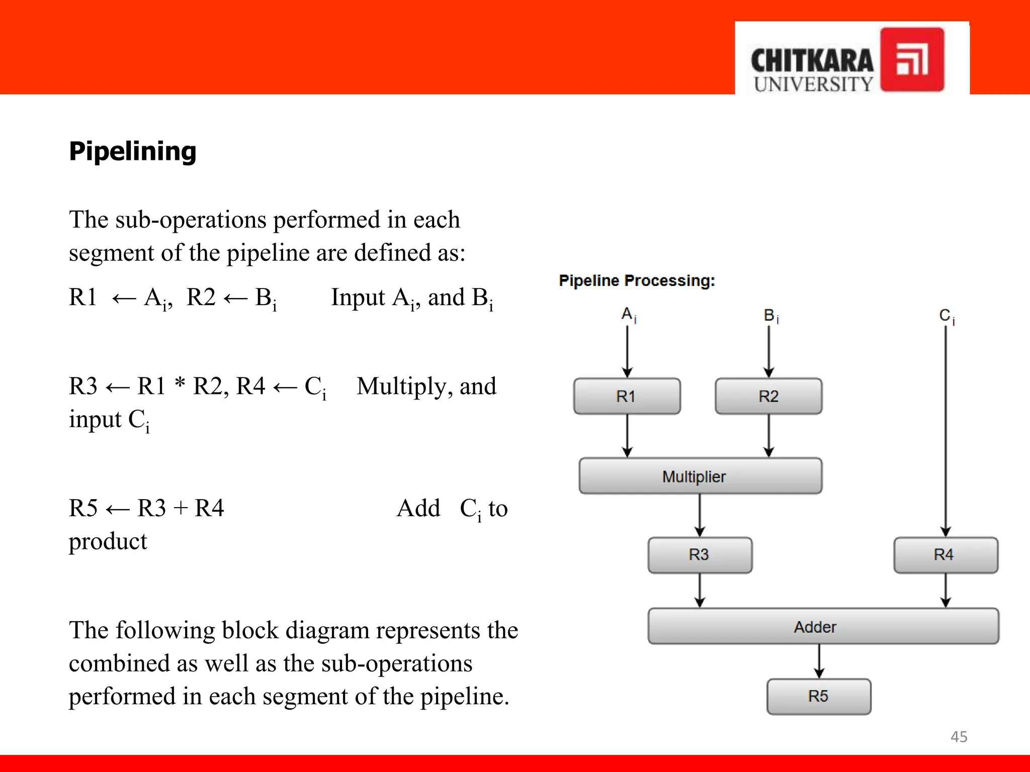 45
Pipelining
The sub-operations performed in each
segment of the pipeline are defined as:
R1 ← Ai, R2 ← Bi Input Ai, and Bi
R3 ← R1 * R2, R4 ← Ci Multiply, and
input Ci
R5 ← R3 + R4 Add Ci to
product
The following block diagram represents the
combined as well as the sub-operations
performed in each segment of the pipeline.
 