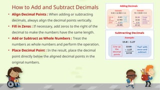 Unit_4 Decimals by Tr Than Zaw Aung.pptx