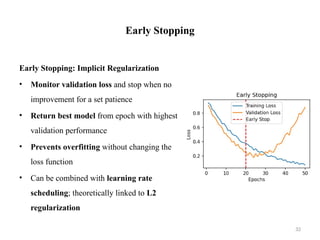 Comprehensive Guide to Regularization Techniques in Deep Learning | PPTX