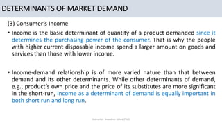 Why Demand Review Unit 4 Demand analysis_TT.pptx