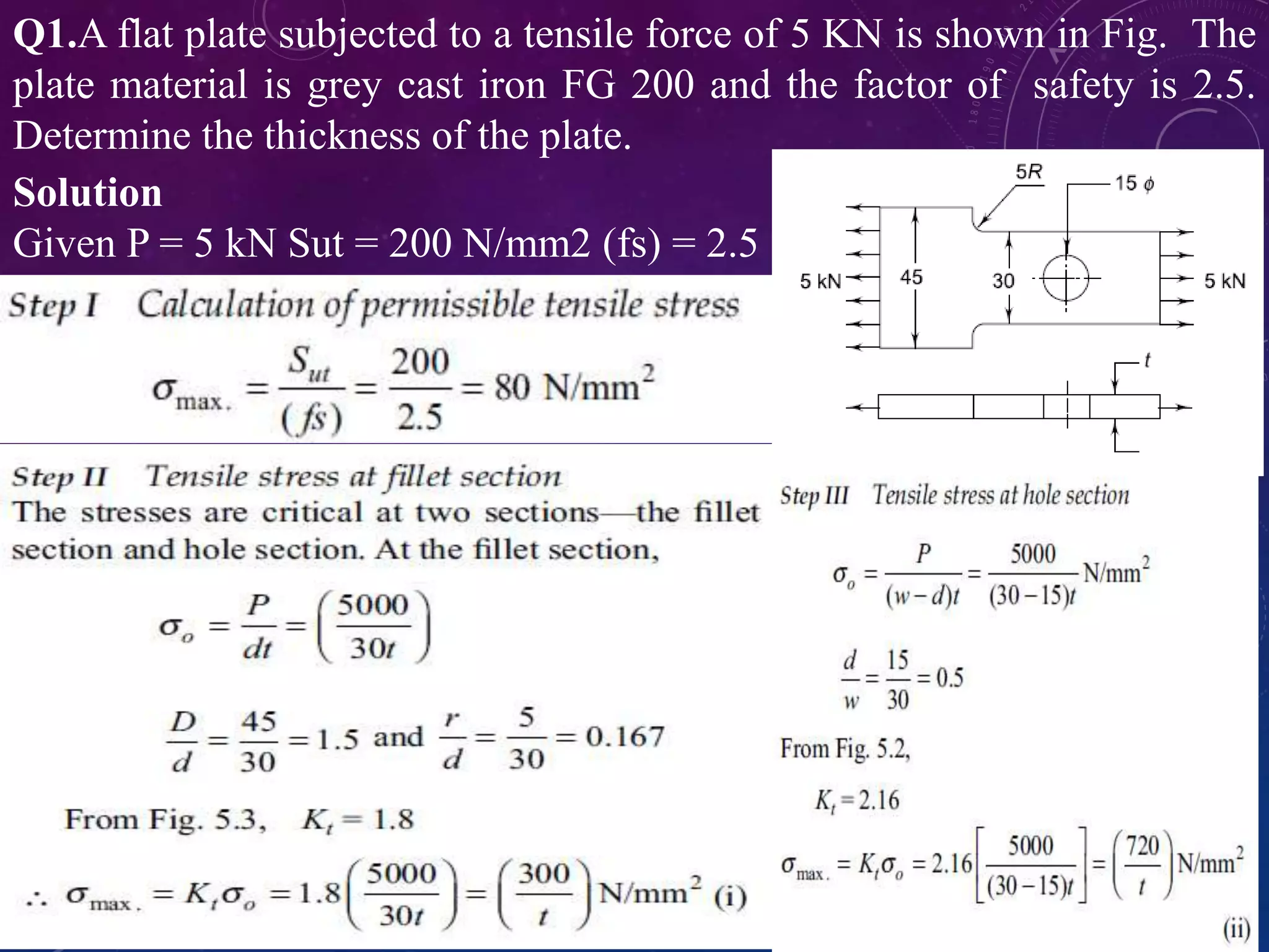 Q1.A flat plate subjected to a tensile force of 5 KN is shown in Fig. The
plate material is grey cast iron FG 200 and the factor of safety is 2.5.
Determine the thickness of the plate.
Solution
Given P = 5 kN Sut = 200 N/mm2 (fs) = 2.5
 