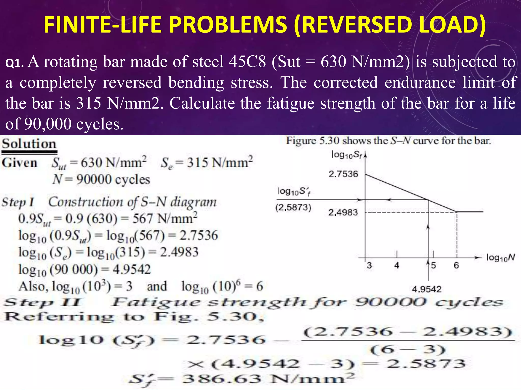 FINITE-LIFE PROBLEMS (REVERSED LOAD)
Q1. A rotating bar made of steel 45C8 (Sut = 630 N/mm2) is subjected to
a completely reversed bending stress. The corrected endurance limit of
the bar is 315 N/mm2. Calculate the fatigue strength of the bar for a life
of 90,000 cycles.
 
