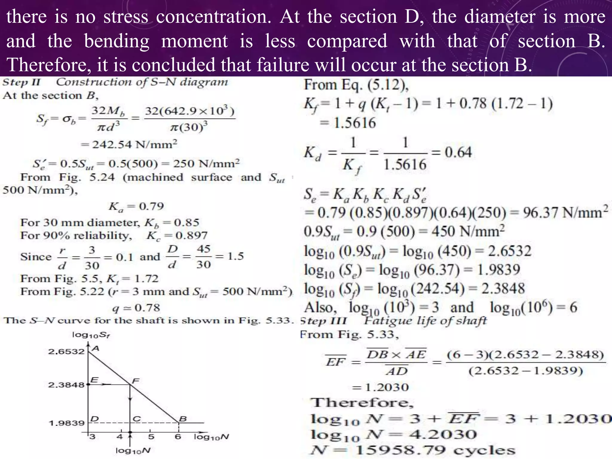 there is no stress concentration. At the section D, the diameter is more
and the bending moment is less compared with that of section B.
Therefore, it is concluded that failure will occur at the section B.
 