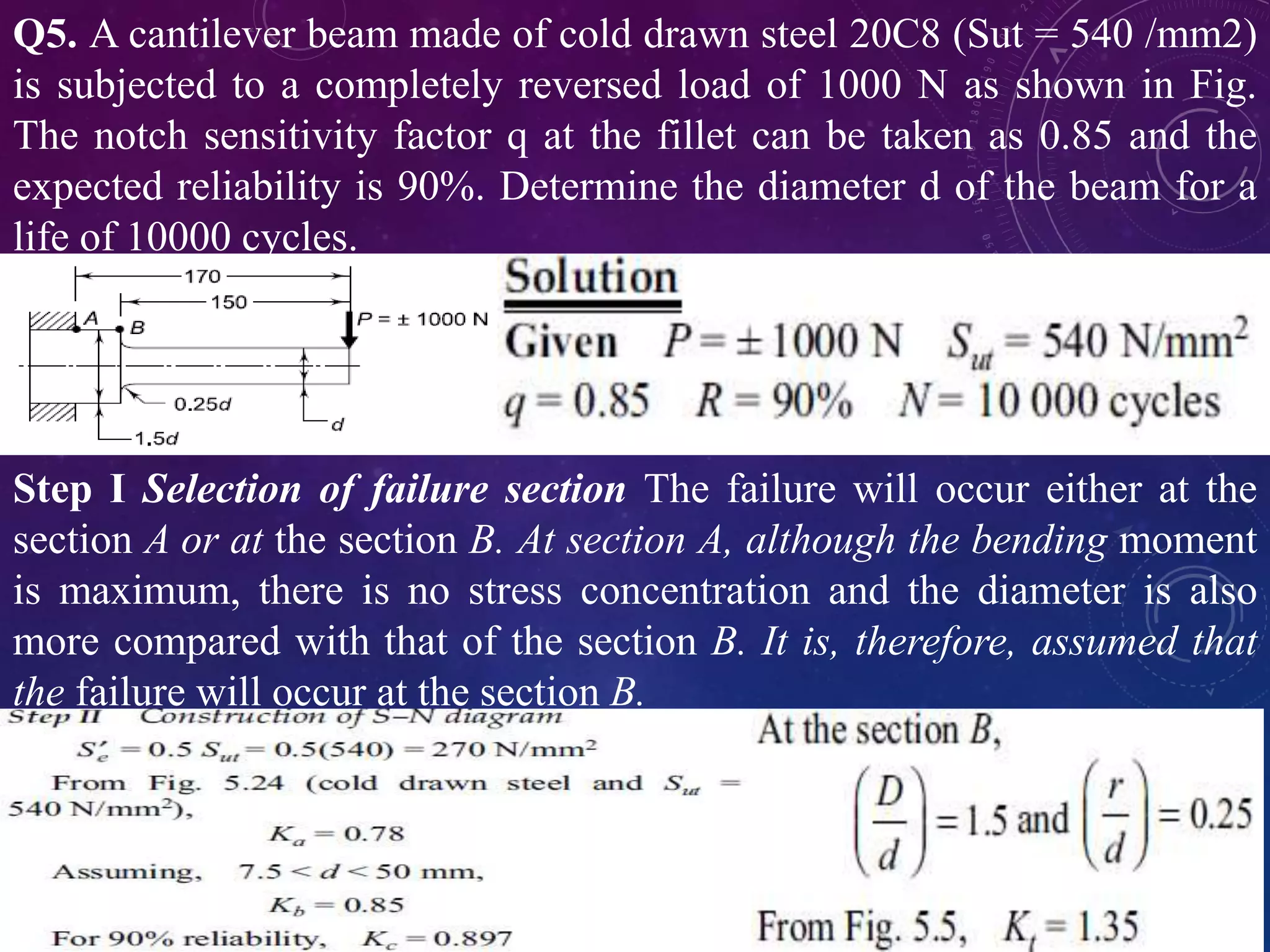 Q5. A cantilever beam made of cold drawn steel 20C8 (Sut = 540 /mm2)
is subjected to a completely reversed load of 1000 N as shown in Fig.
The notch sensitivity factor q at the fillet can be taken as 0.85 and the
expected reliability is 90%. Determine the diameter d of the beam for a
life of 10000 cycles.
Step I Selection of failure section The failure will occur either at the
section A or at the section B. At section A, although the bending moment
is maximum, there is no stress concentration and the diameter is also
more compared with that of the section B. It is, therefore, assumed that
the failure will occur at the section B.
 