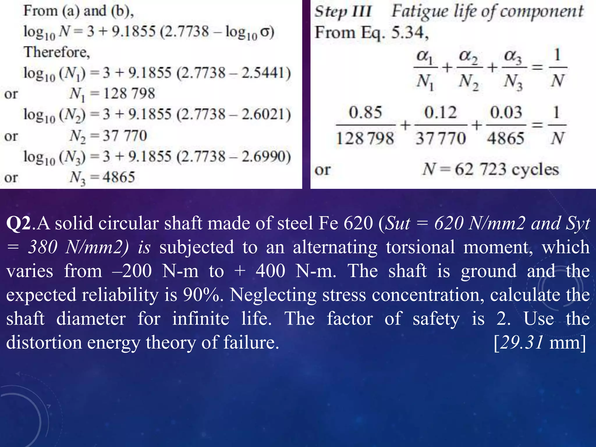 Q2.A solid circular shaft made of steel Fe 620 (Sut = 620 N/mm2 and Syt
= 380 N/mm2) is subjected to an alternating torsional moment, which
varies from –200 N-m to + 400 N-m. The shaft is ground and the
expected reliability is 90%. Neglecting stress concentration, calculate the
shaft diameter for infinite life. The factor of safety is 2. Use the
distortion energy theory of failure. [29.31 mm]
 
