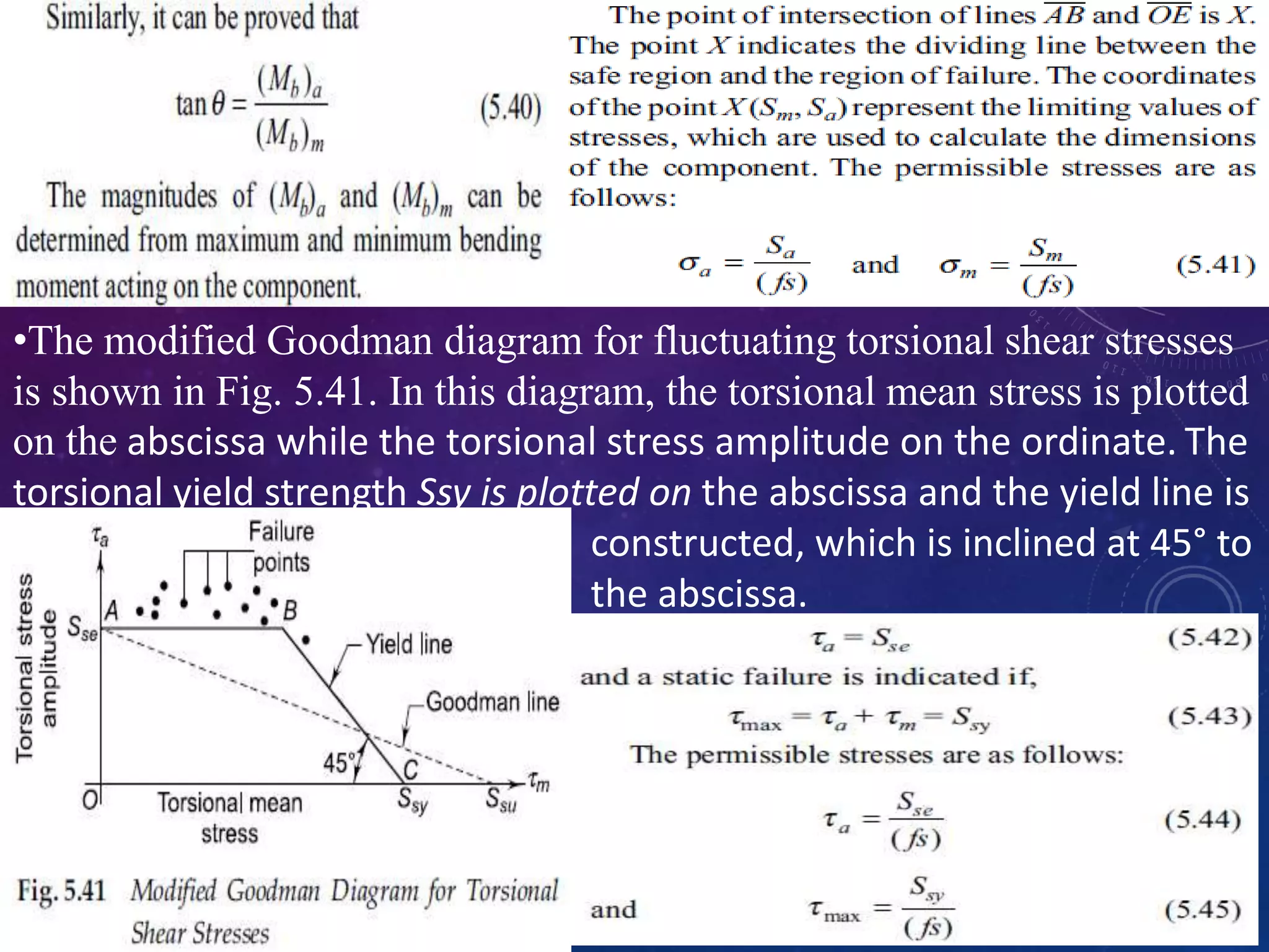 •The modified Goodman diagram for fluctuating torsional shear stresses
is shown in Fig. 5.41. In this diagram, the torsional mean stress is plotted
on the abscissa while the torsional stress amplitude on the ordinate. The
torsional yield strength Ssy is plotted on the abscissa and the yield line is
constructed, which is inclined at 45° to
the abscissa.
 