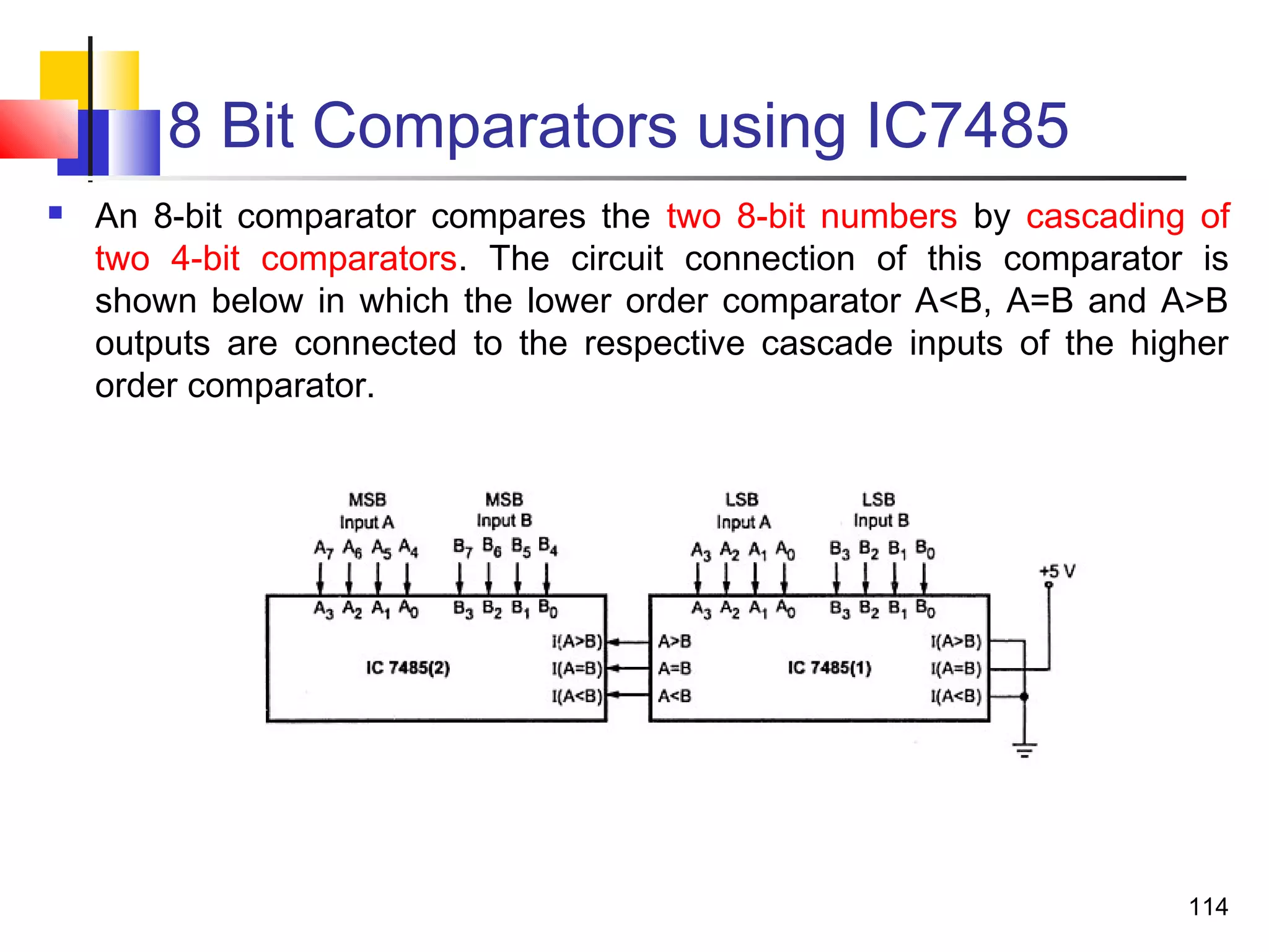 8 Bit Comparators using IC7485
 An 8-bit comparator compares the two 8-bit numbers by cascading of
two 4-bit comparators. The circuit connection of this comparator is
shown below in which the lower order comparator A<B, A=B and A>B
outputs are connected to the respective cascade inputs of the higher
order comparator.
114
 