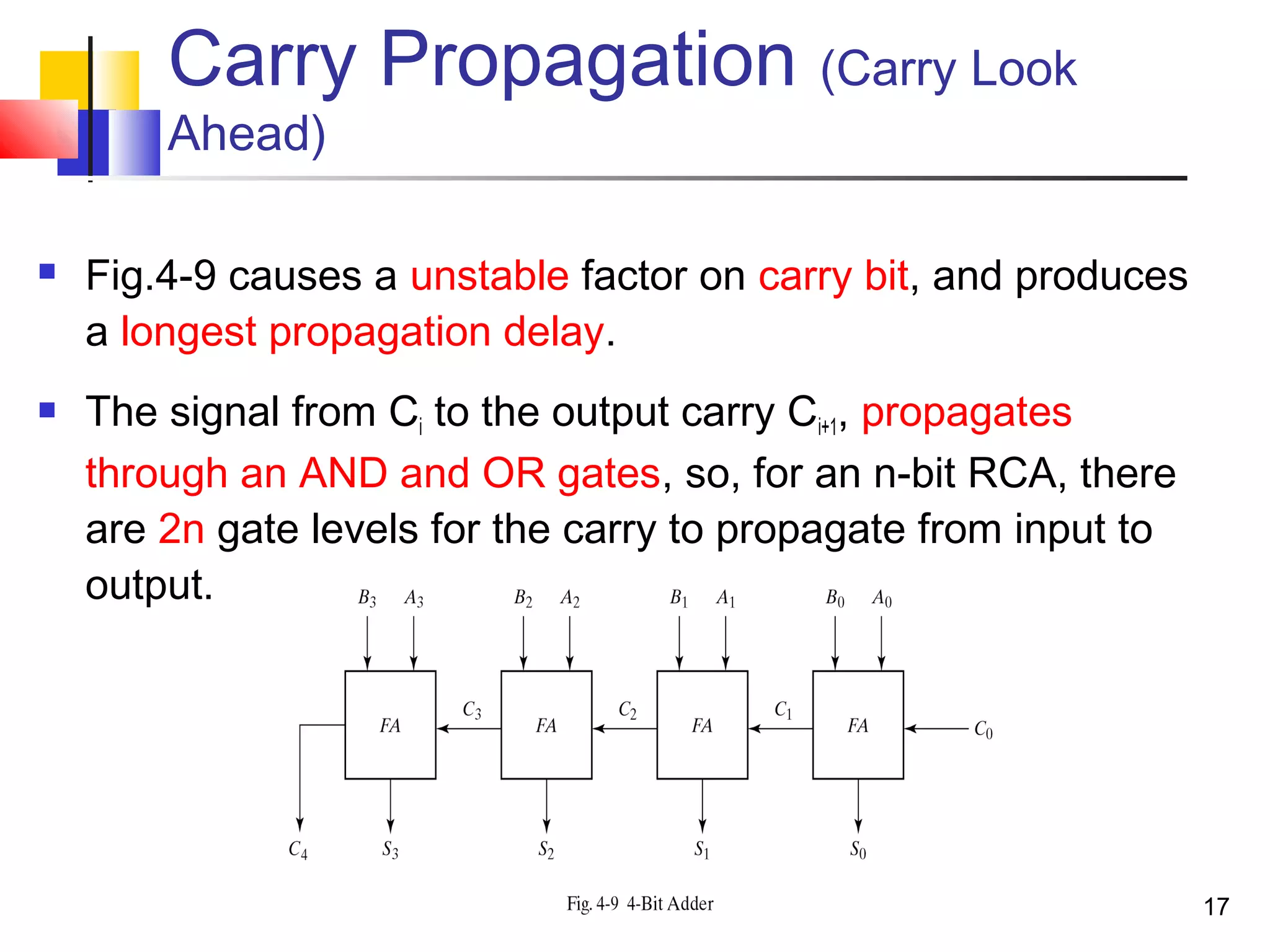 17
Carry Propagation (Carry Look
Ahead)
 Fig.4-9 causes a unstable factor on carry bit, and produces
a longest propagation delay.
 The signal from Ci to the output carry Ci+1, propagates
through an AND and OR gates, so, for an n-bit RCA, there
are 2n gate levels for the carry to propagate from input to
output.
 