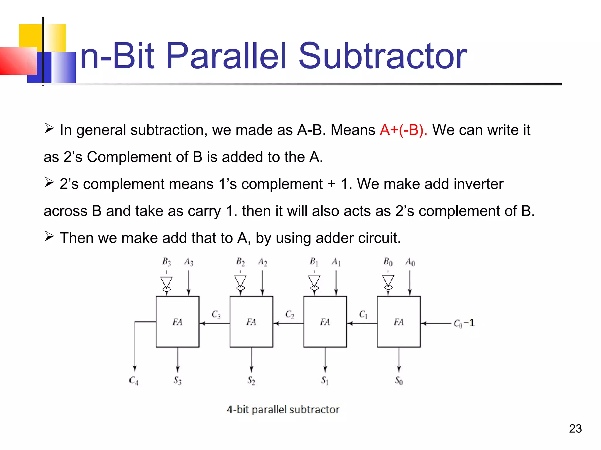 n-Bit Parallel Subtractor
23
 In general subtraction, we made as A-B. Means A+(-B). We can write it
as 2’s Complement of B is added to the A.
 2’s complement means 1’s complement + 1. We make add inverter
across B and take as carry 1. then it will also acts as 2’s complement of B.
 Then we make add that to A, by using adder circuit.
 