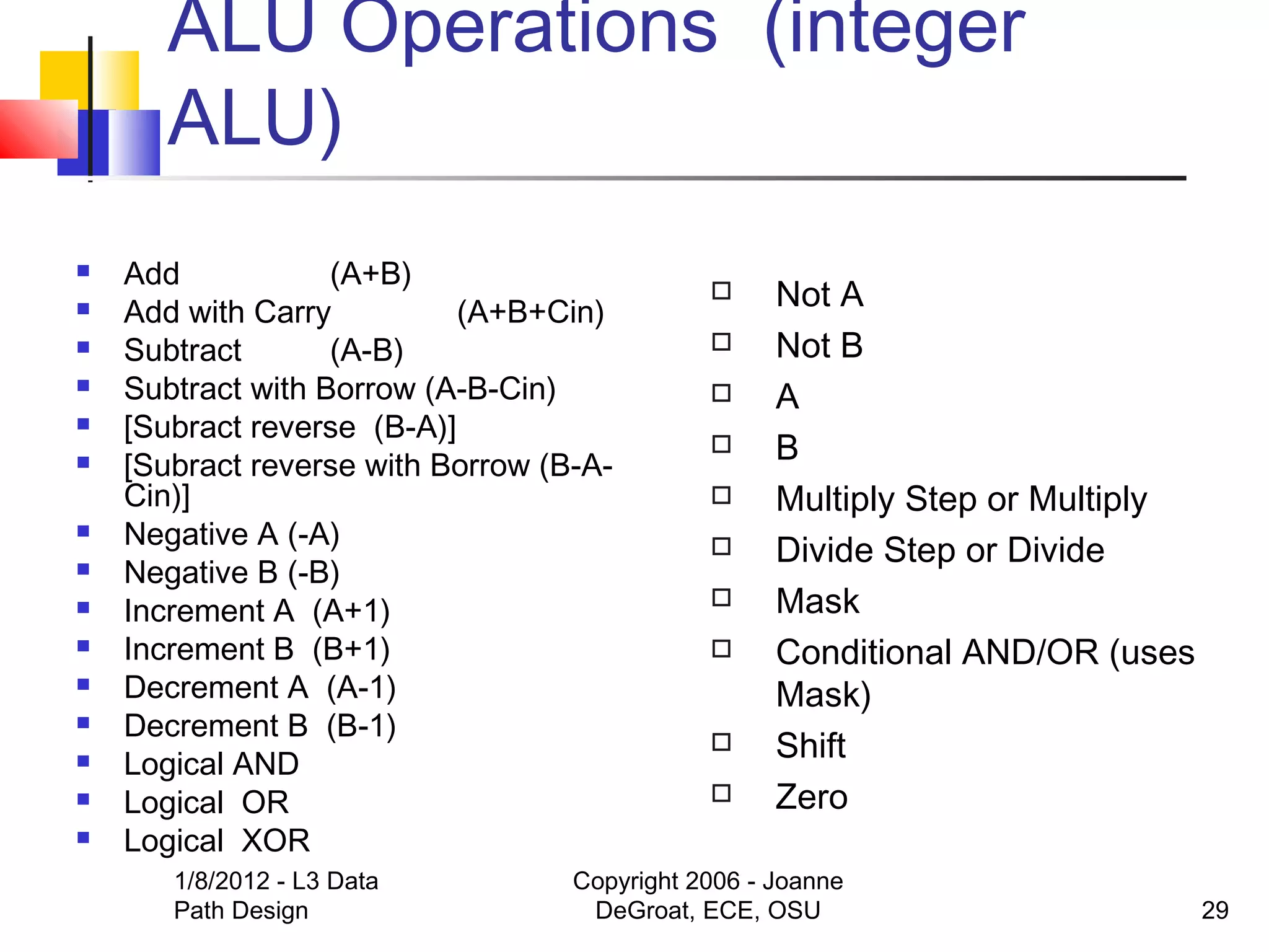1/8/2012 - L3 Data
Path Design
Copyright 2006 - Joanne
DeGroat, ECE, OSU 29
ALU Operations (integer
ALU)
 Add (A+B)
 Add with Carry (A+B+Cin)
 Subtract (A-B)
 Subtract with Borrow (A-B-Cin)
 [Subract reverse (B-A)]
 [Subract reverse with Borrow (B-A-
Cin)]
 Negative A (-A)
 Negative B (-B)
 Increment A (A+1)
 Increment B (B+1)
 Decrement A (A-1)
 Decrement B (B-1)
 Logical AND
 Logical OR
 Logical XOR
 Not A
 Not B
 A
 B
 Multiply Step or Multiply
 Divide Step or Divide
 Mask
 Conditional AND/OR (uses
Mask)
 Shift
 Zero
 