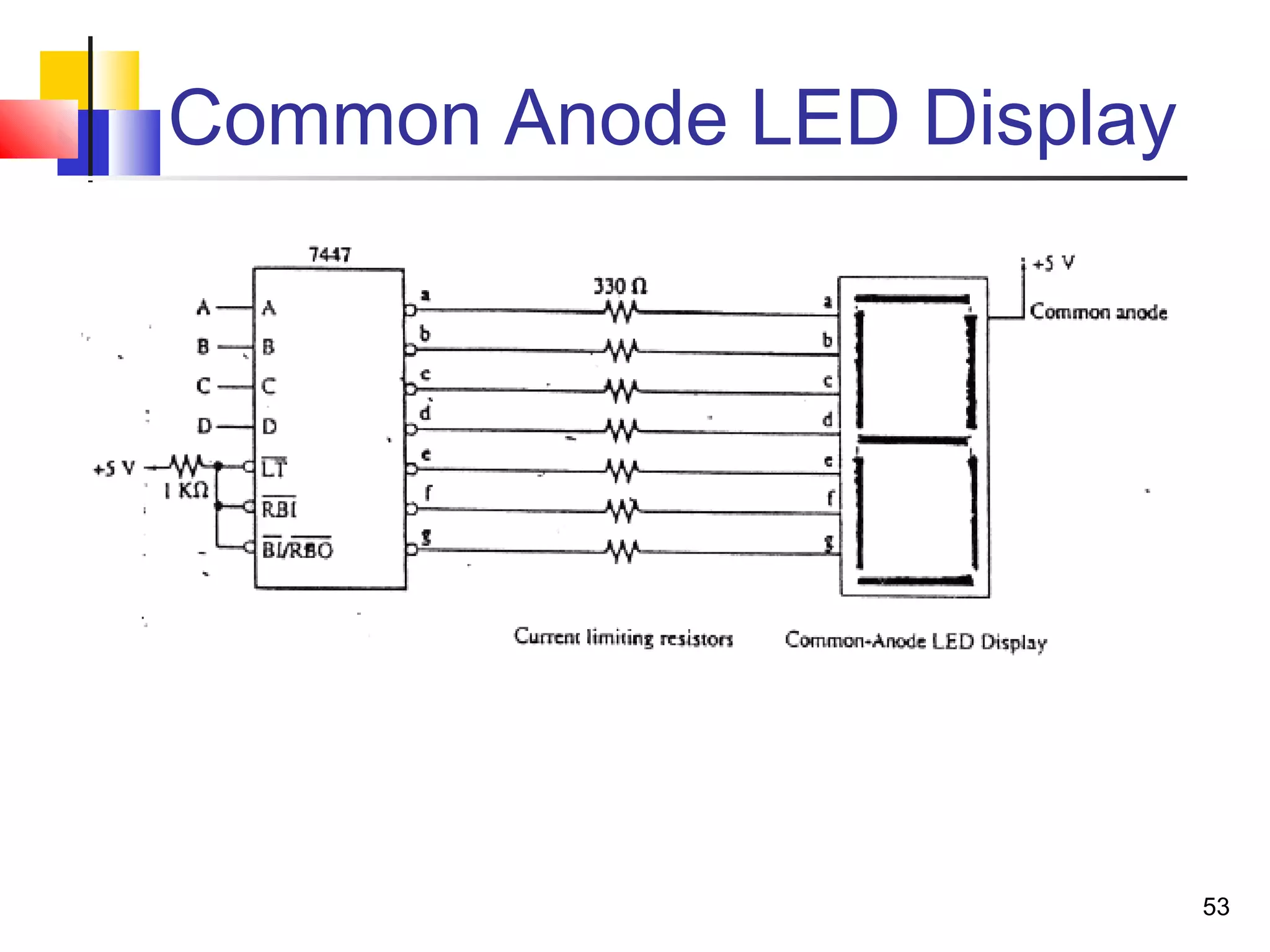 Common Anode LED Display
53
 