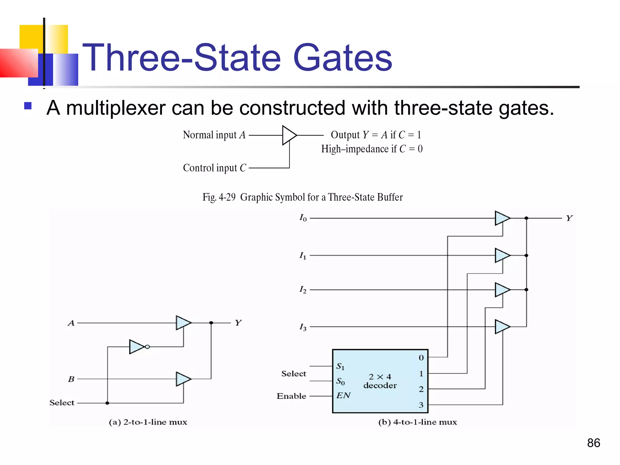 86
Three-State Gates
 A multiplexer can be constructed with three-state gates.
 