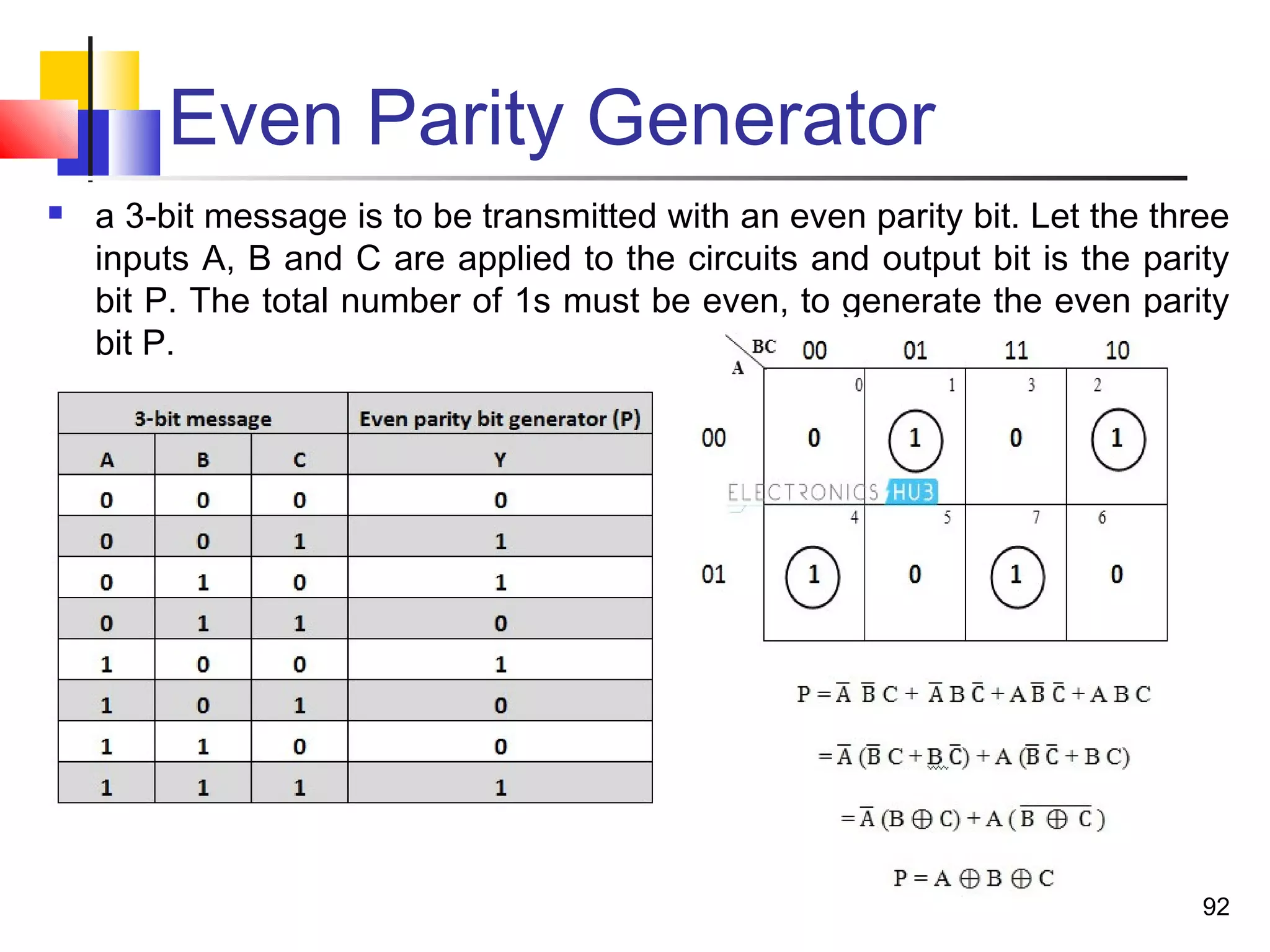 Even Parity Generator
 a 3-bit message is to be transmitted with an even parity bit. Let the three
inputs A, B and C are applied to the circuits and output bit is the parity
bit P. The total number of 1s must be even, to generate the even parity
bit P.
92
 