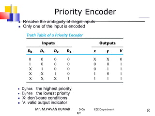Unit 4 dica | PPT