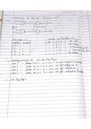 notes Unit 4 Digital sequential circuits.pdf