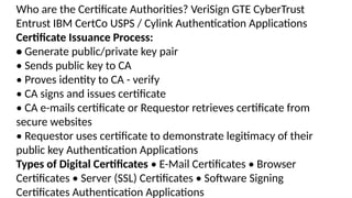 Verisign Key Unit 4 DIGITAL SIGNATURE for class.pptx