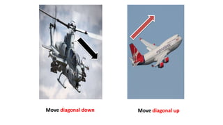 Move diagonal upMove diagonal down
 