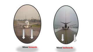 Move backwardsMove forwards
 